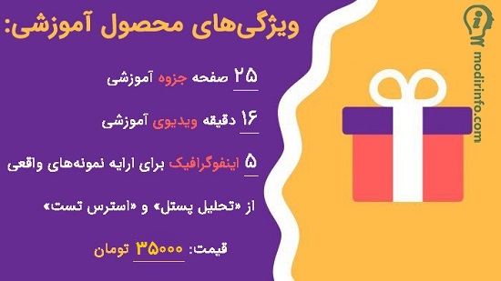 بسته آموزشی: چگونه مدل کسب و کاری بدون تاریخ انقضا طراحی کنیم؟