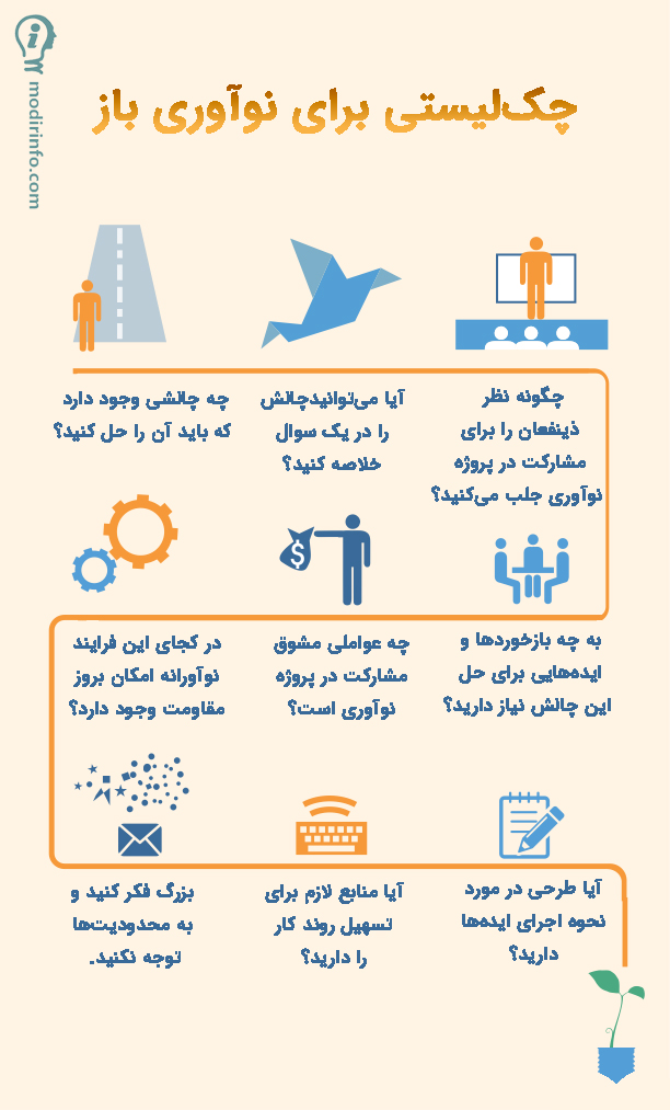 مراحل اصلی نوآوری باز در یک نگاه